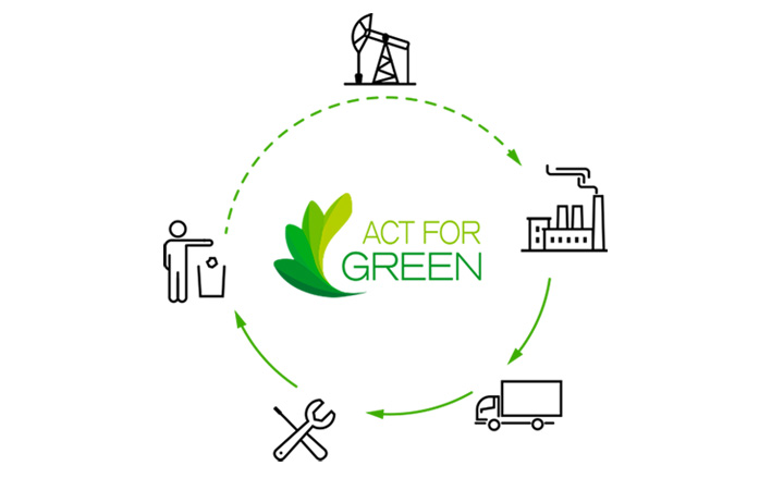 Eco-design<br>at a glance